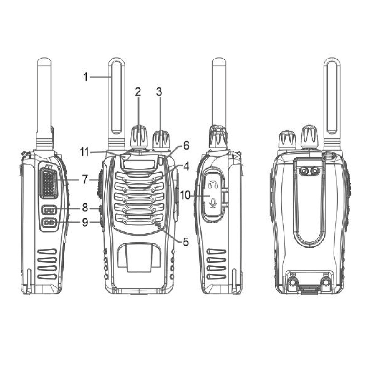 2x Radiotelefon BAOFENG BF-88E PL 0,5W