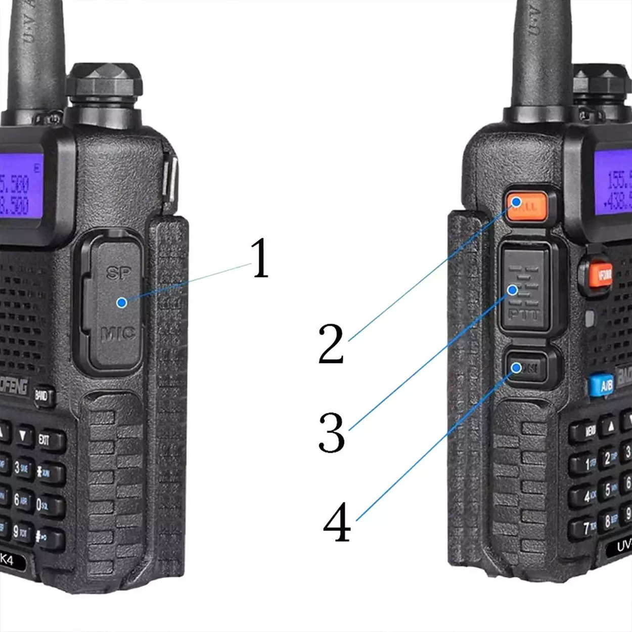 Radiotelefon Baofeng UV-5R EU 5W