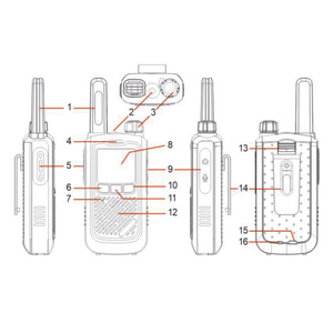Radiotelefon Baofeng BF-T17 0.5W